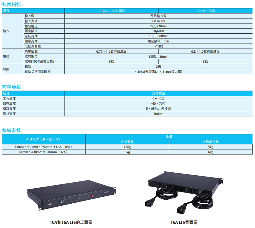 STS（StaticTransferSyestem）靜態(tài)切換系統(tǒng)