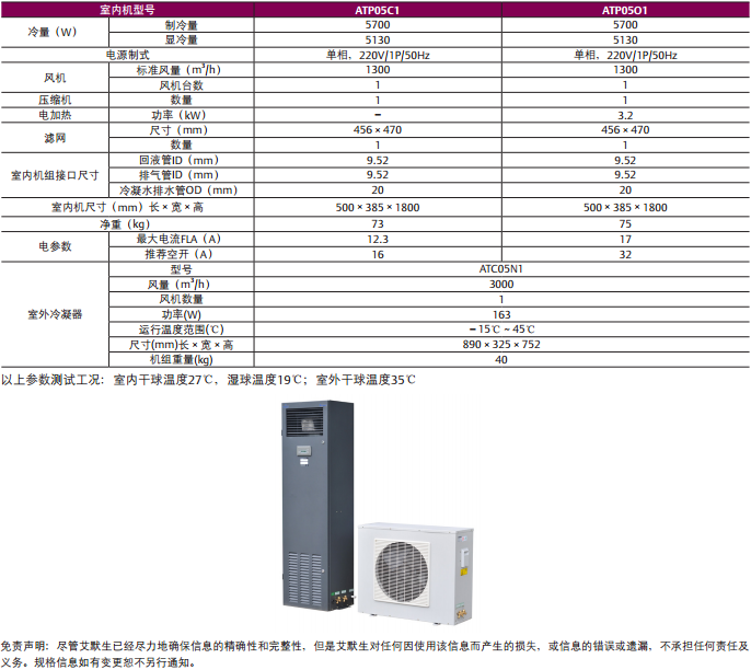 ATP系列實(shí)用型小型機(jī)房專用空調(diào)