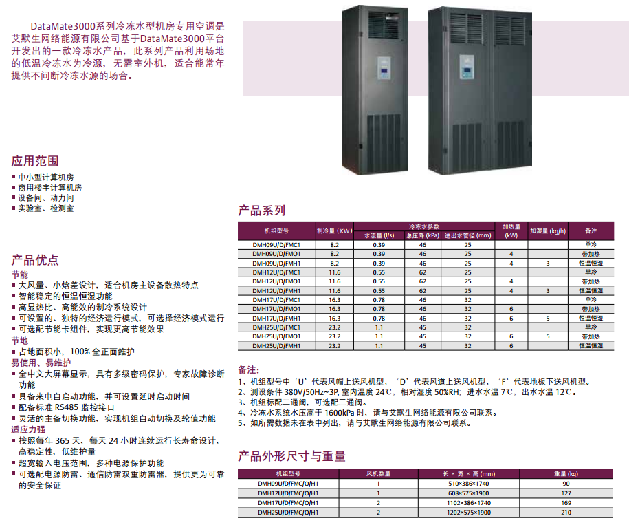 DataMate3000系列冷凍水型機房專用空調