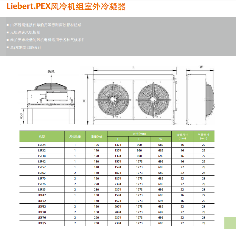 Liebert.PEX2大型機房專用空調(diào)系統(tǒng)