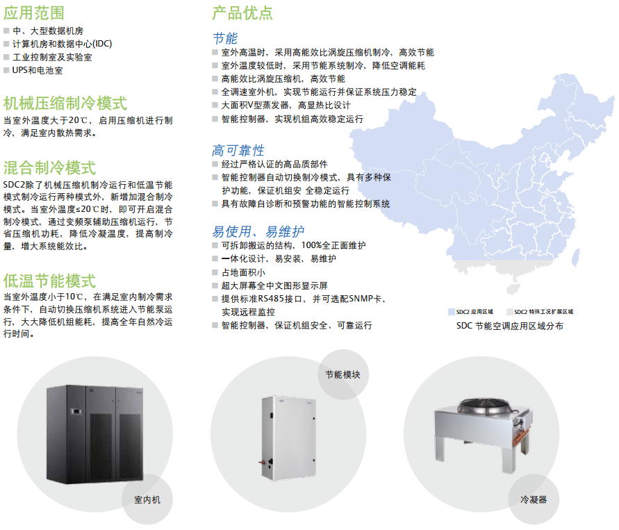SDC2智慧雙循環(huán)節(jié)能空調(diào)