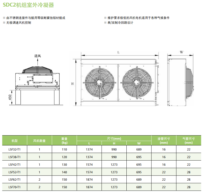 SDC2智慧雙循環(huán)節(jié)能空調(diào)