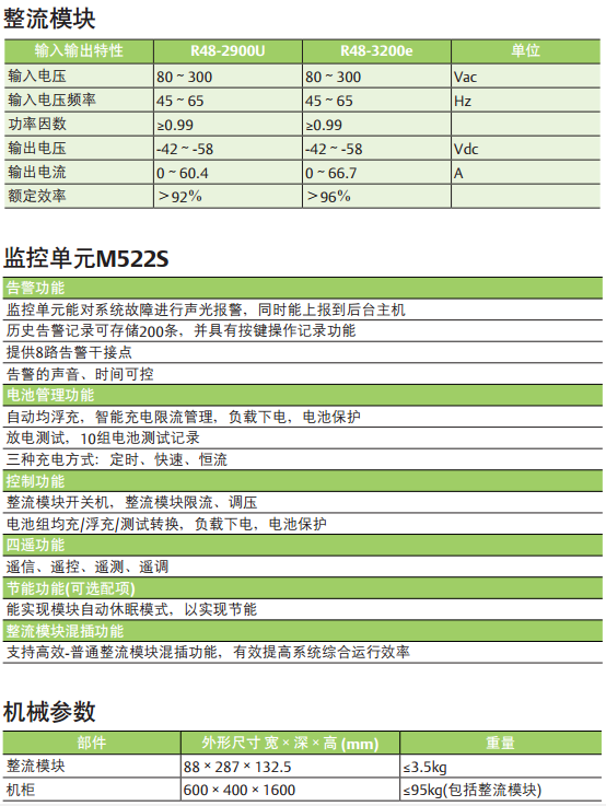 PS48600-3B/2900開關(guān)電源系統(tǒng)