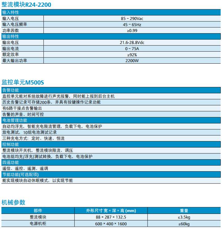 PS24600-2A/2200開關(guān)電源系統(tǒng)