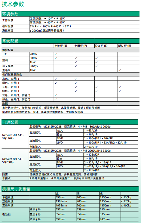 ECM4系列室外能源系統(tǒng)