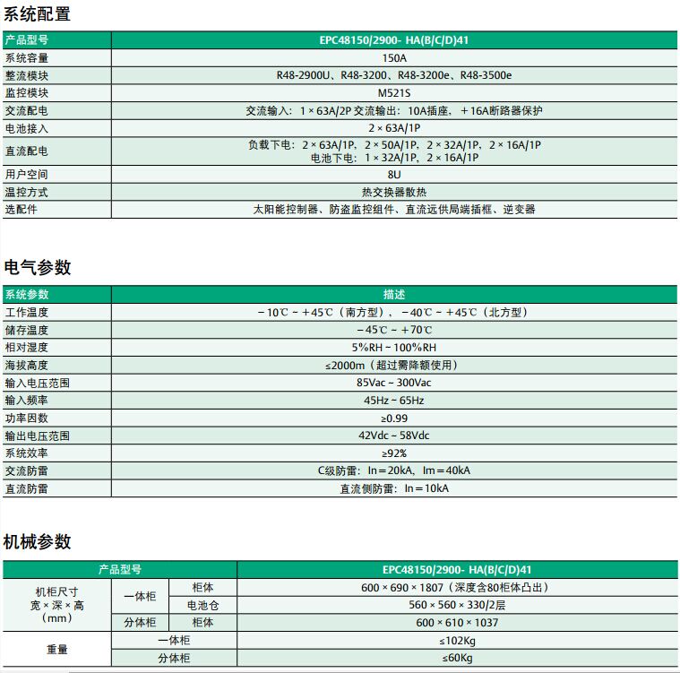 EPC48150系列室外型通信電源系統(tǒng)