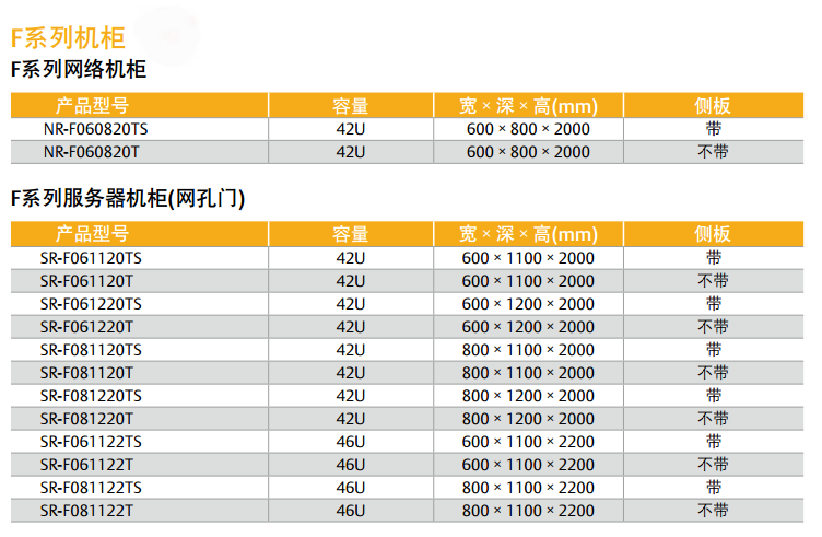 E系列服務(wù)器機(jī)柜系統(tǒng)