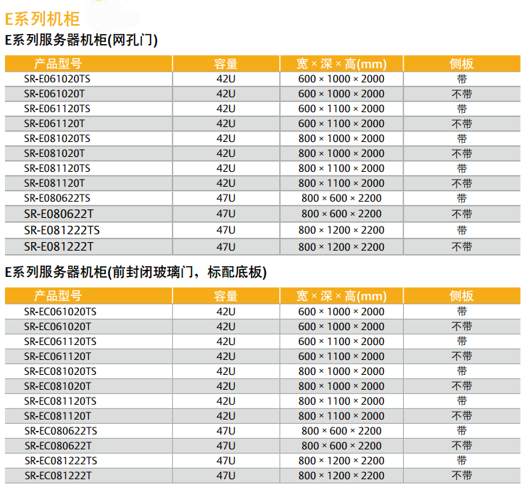 E系列服務(wù)器機(jī)柜系統(tǒng)